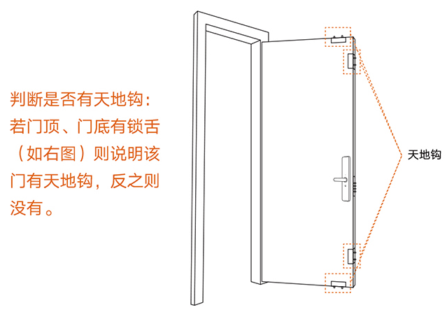 合肥更换智能指纹锁